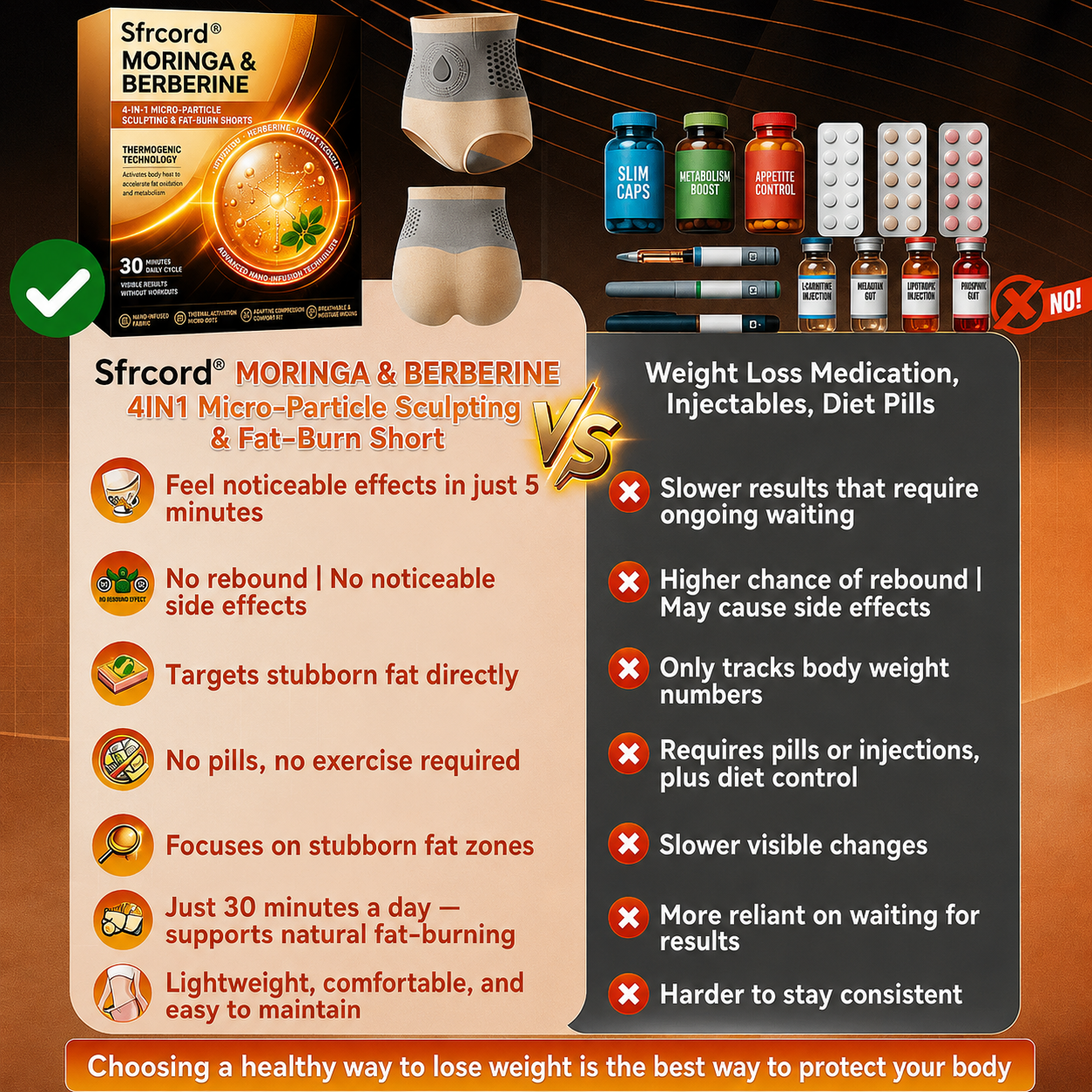Sfrcord®🔥2026 Moringa & Berberine 4-in-1 Micro-Particle Shaping & Fat Burning Shorts